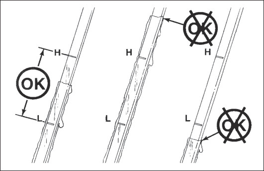 oil level