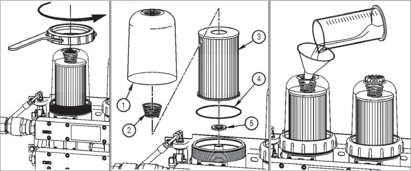 Replace the 1 class fuel filter