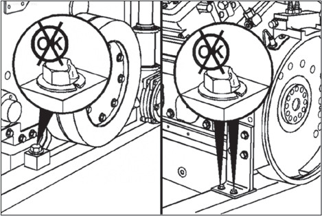 Radiators and hoses-- Check for reuse