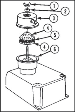 Crankcase breather -- clean, check for keep using