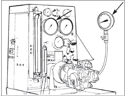 Fuel pump calibration