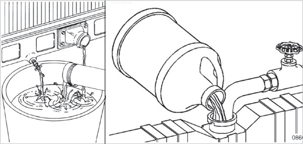 Cooling System - Inside Add detergent to descale