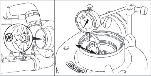 <a href=http://www.wigoengineparts.com/product/NTA855-Cummins-Holset-Turbo-3529040.html target='_blank'>Turbocharger</a>--check for keep using